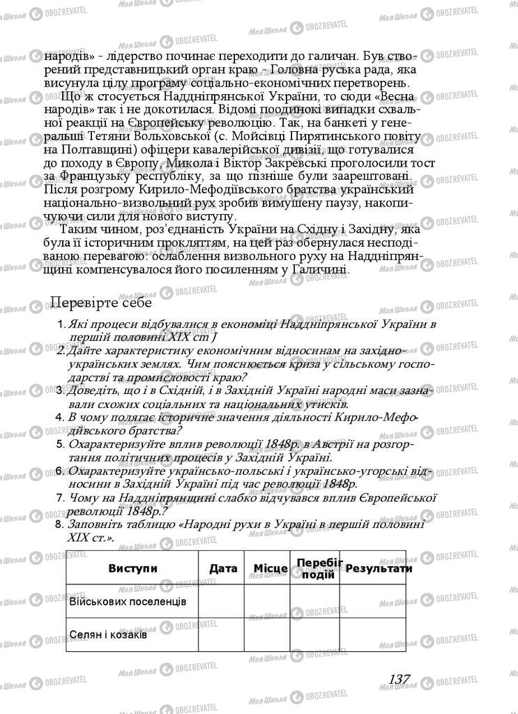 Підручники Історія України 9 клас сторінка 137