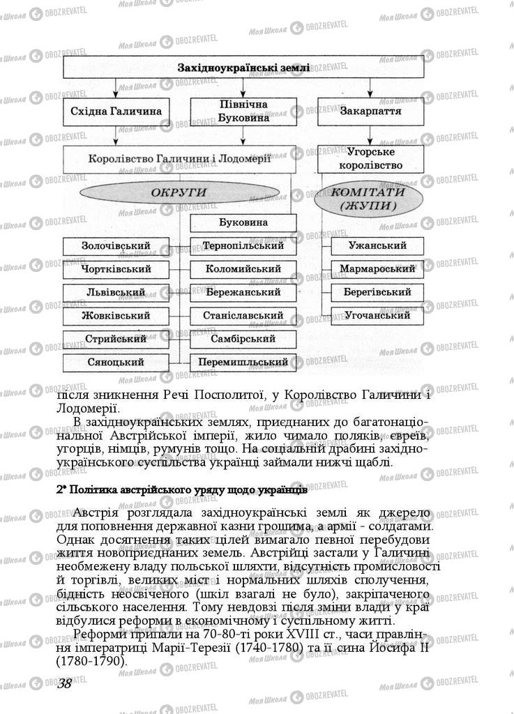 Підручники Історія України 9 клас сторінка  38