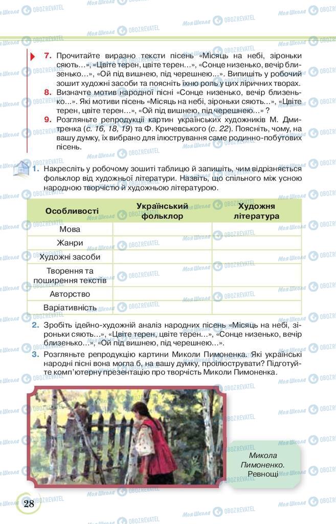 Підручники Українська література 9 клас сторінка 28