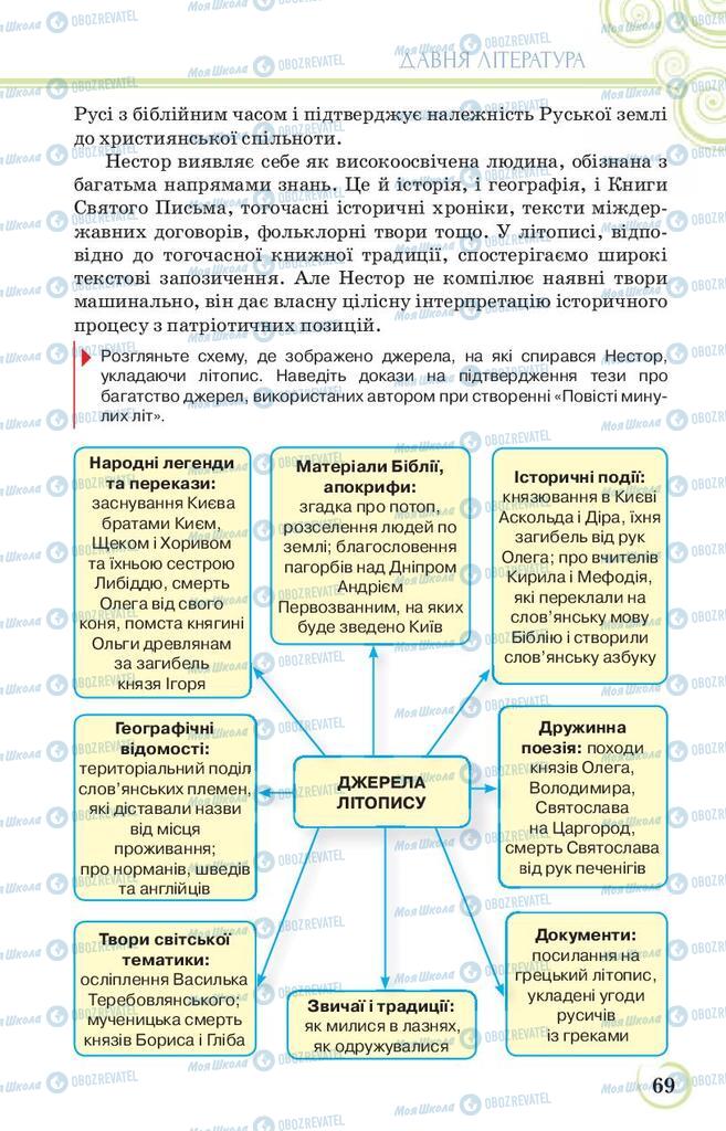 Підручники Українська література 9 клас сторінка 69