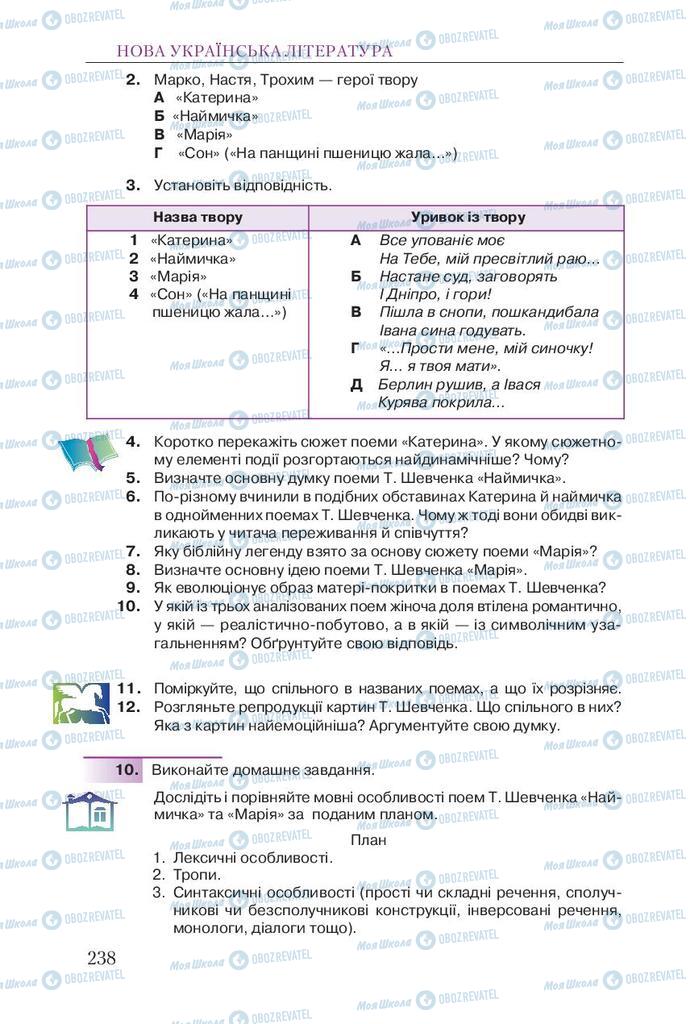 Підручники Українська література 9 клас сторінка 238