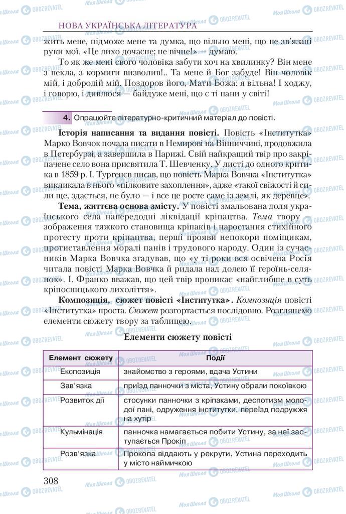Підручники Українська література 9 клас сторінка 308