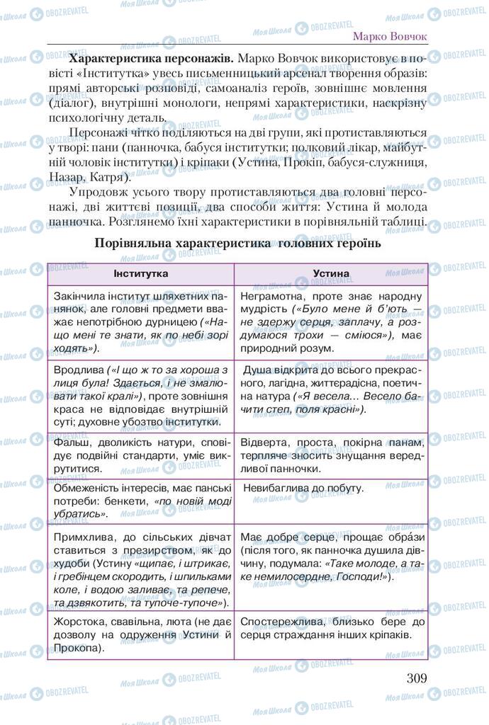 Підручники Українська література 9 клас сторінка 309