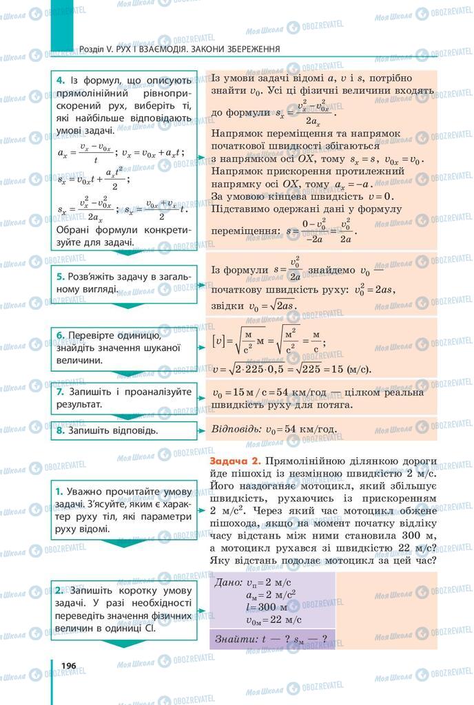 Підручники Фізика 9 клас сторінка 196