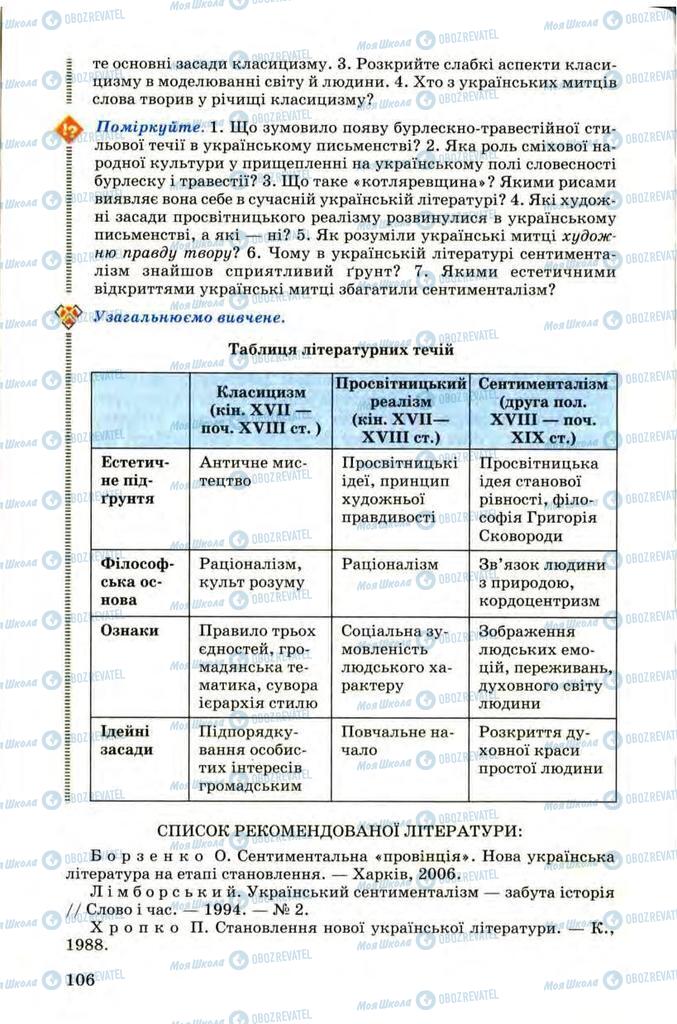 Підручники Українська література 9 клас сторінка 106