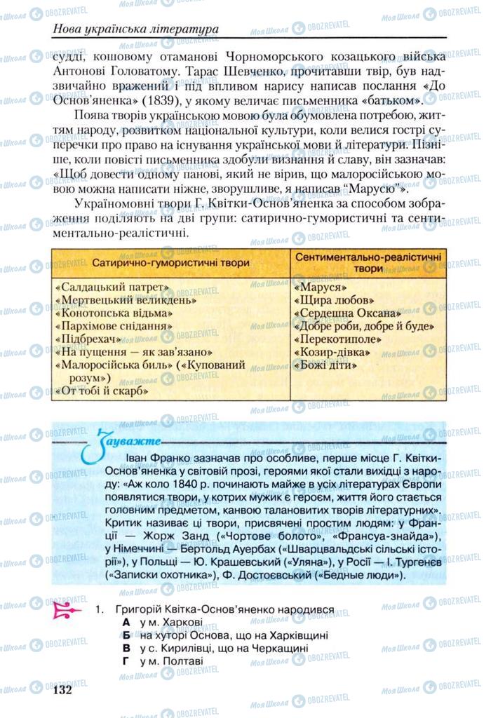 Учебники Укр лит 9 класс страница 132