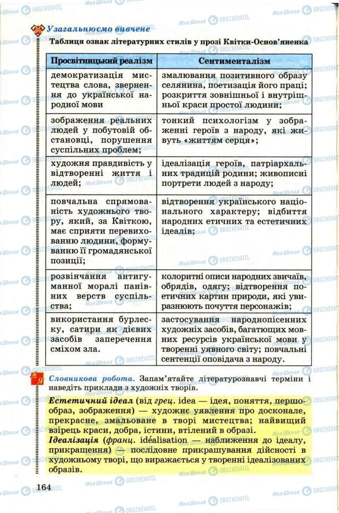 Підручники Українська література 9 клас сторінка 164