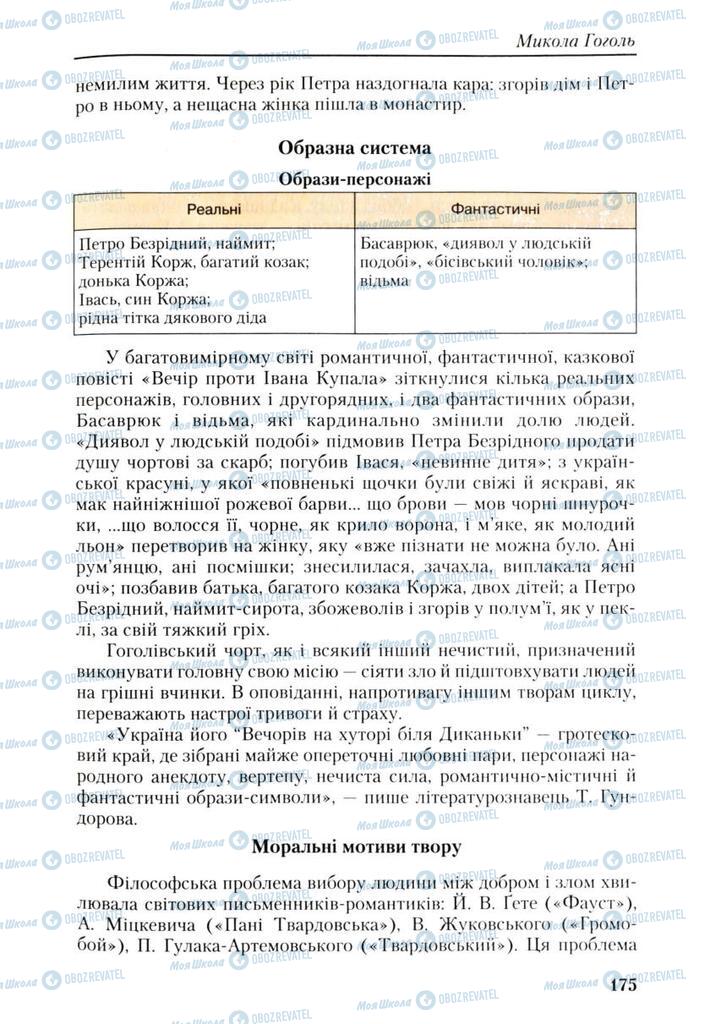 Підручники Українська література 9 клас сторінка 175