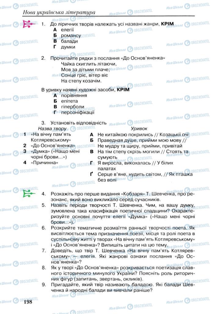 Підручники Українська література 9 клас сторінка 198