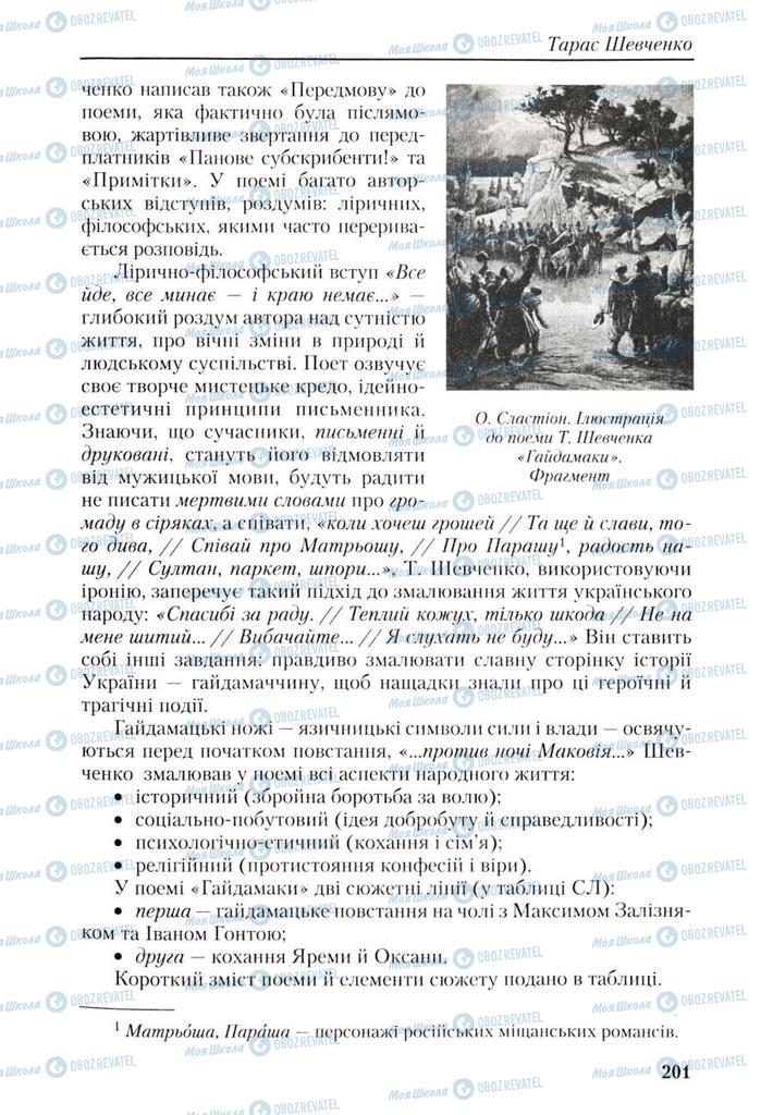 Підручники Українська література 9 клас сторінка 201