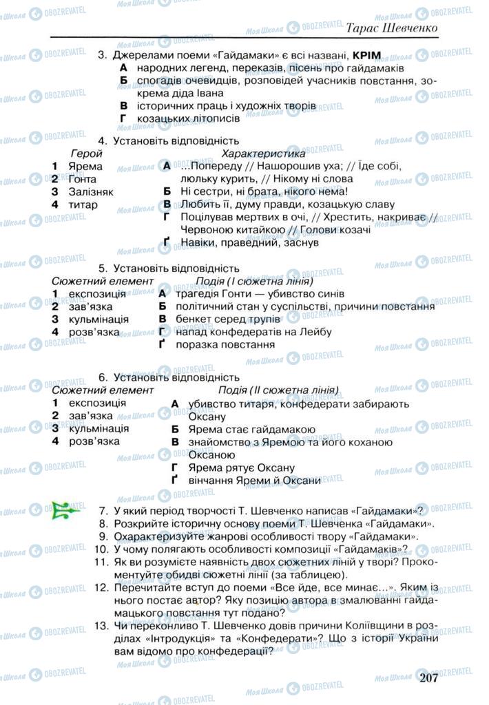 Учебники Укр лит 9 класс страница 207