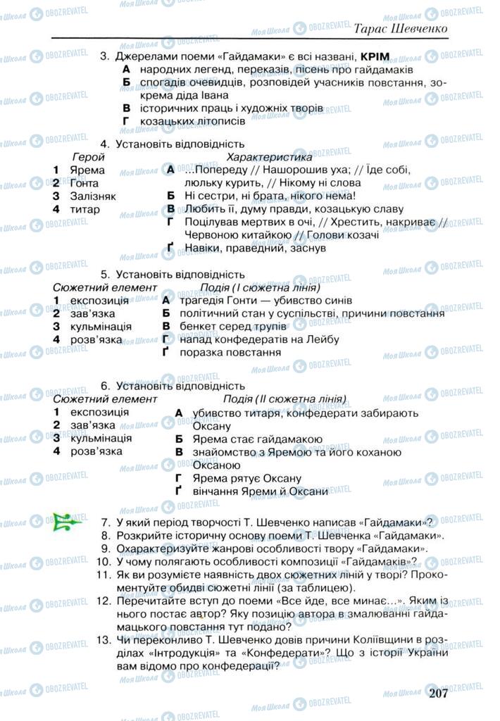 Підручники Українська література 9 клас сторінка 207