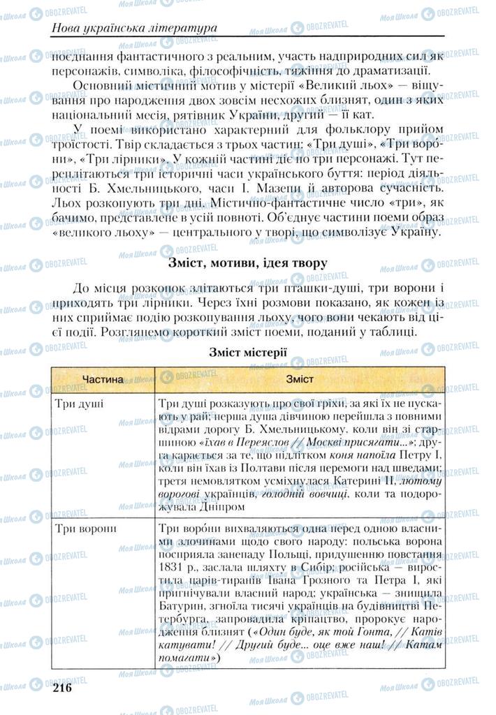 Підручники Українська література 9 клас сторінка 216