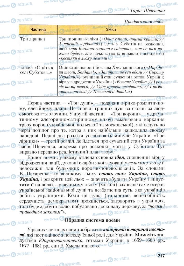 Підручники Українська література 9 клас сторінка 217