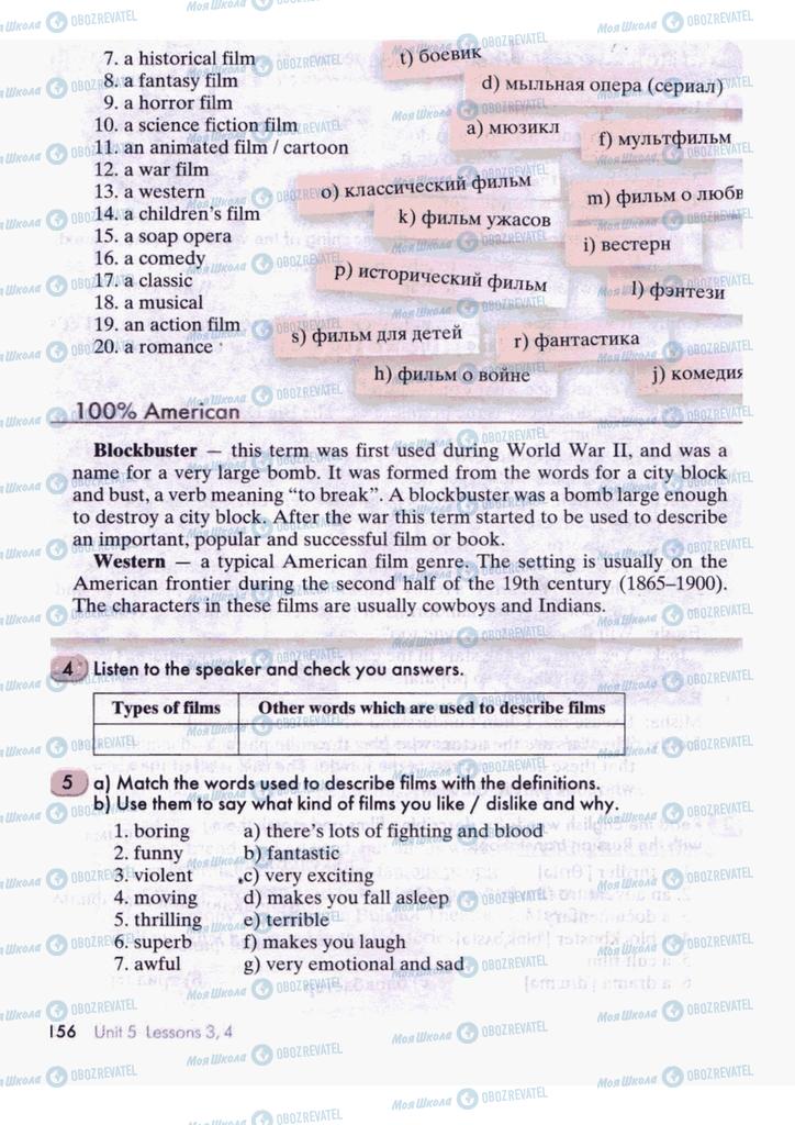 Підручники Англійська мова 9 клас сторінка  156