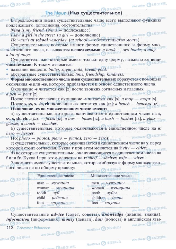 Підручники Англійська мова 9 клас сторінка  212