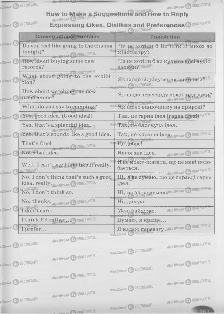 Підручники Англійська мова 9 клас сторінка 261
