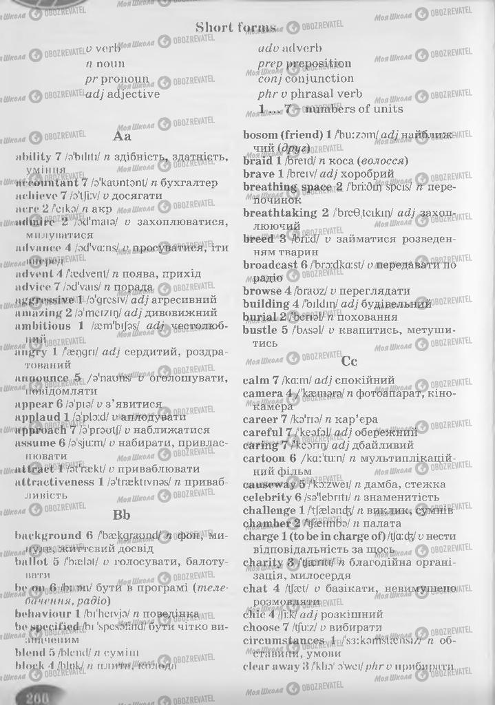 Підручники Англійська мова 9 клас сторінка 266