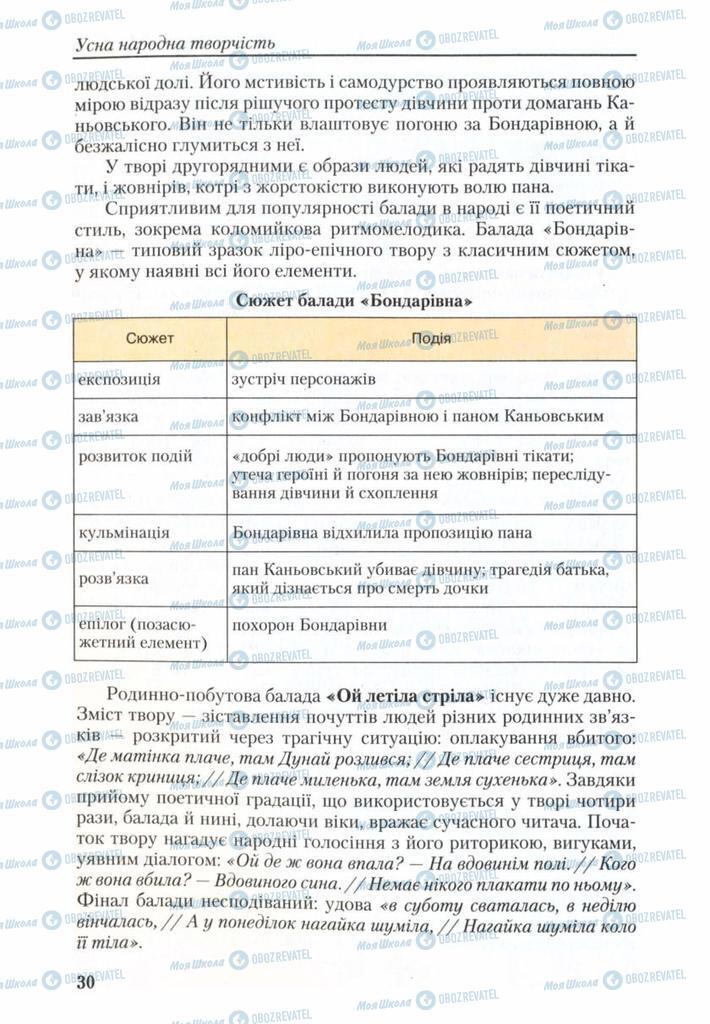 Підручники Українська література 9 клас сторінка 30