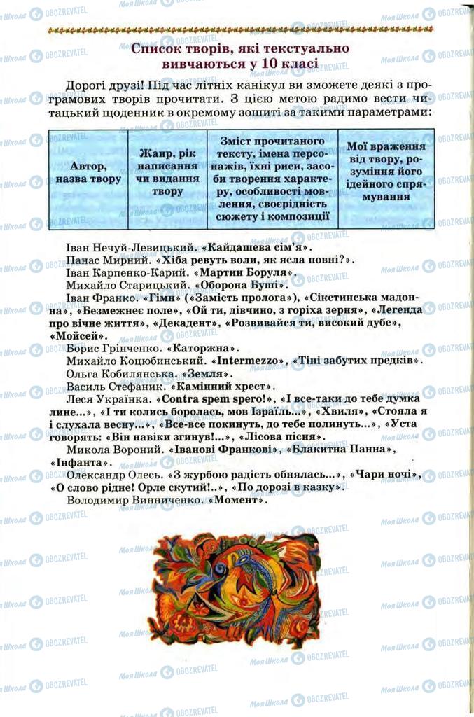 Підручники Українська література 9 клас сторінка  412