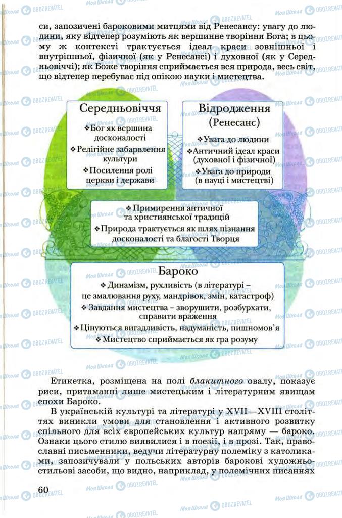 Підручники Українська література 9 клас сторінка 60