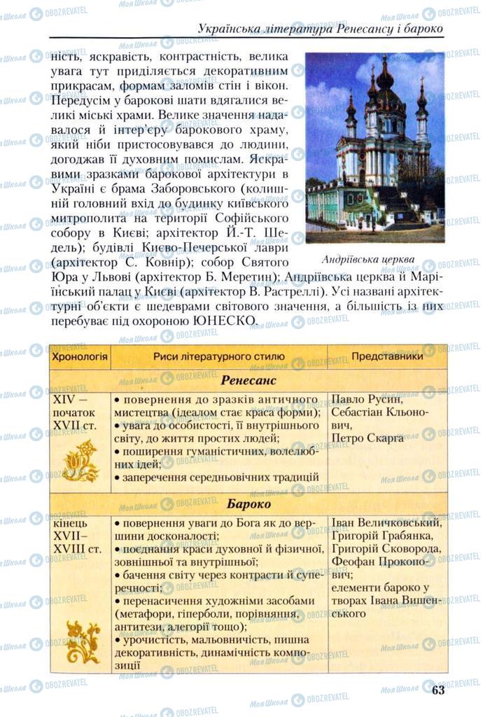 Підручники Українська література 9 клас сторінка 63