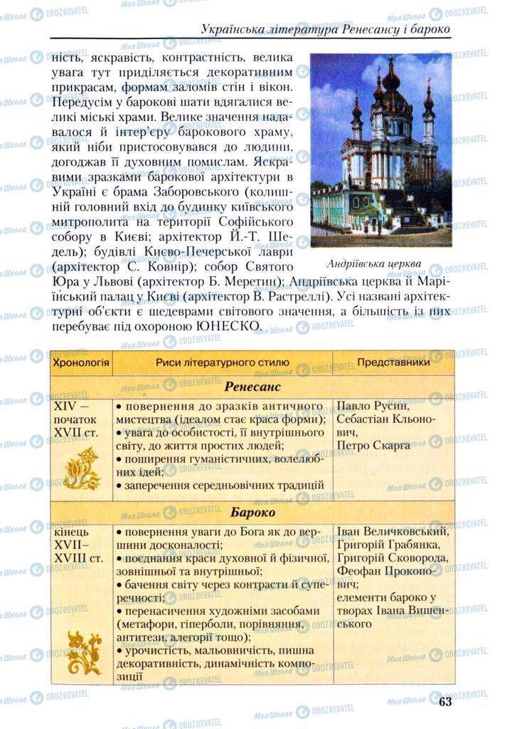 Учебники Укр лит 9 класс страница 63
