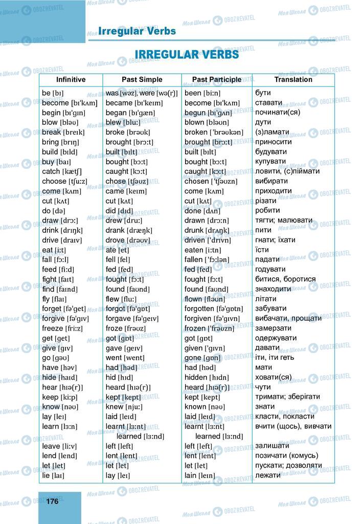 Підручники Англійська мова 9 клас сторінка 176