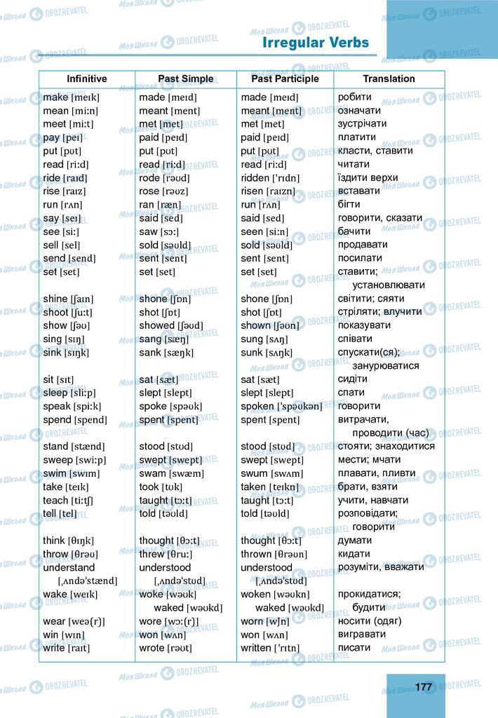 Підручники Англійська мова 9 клас сторінка 177