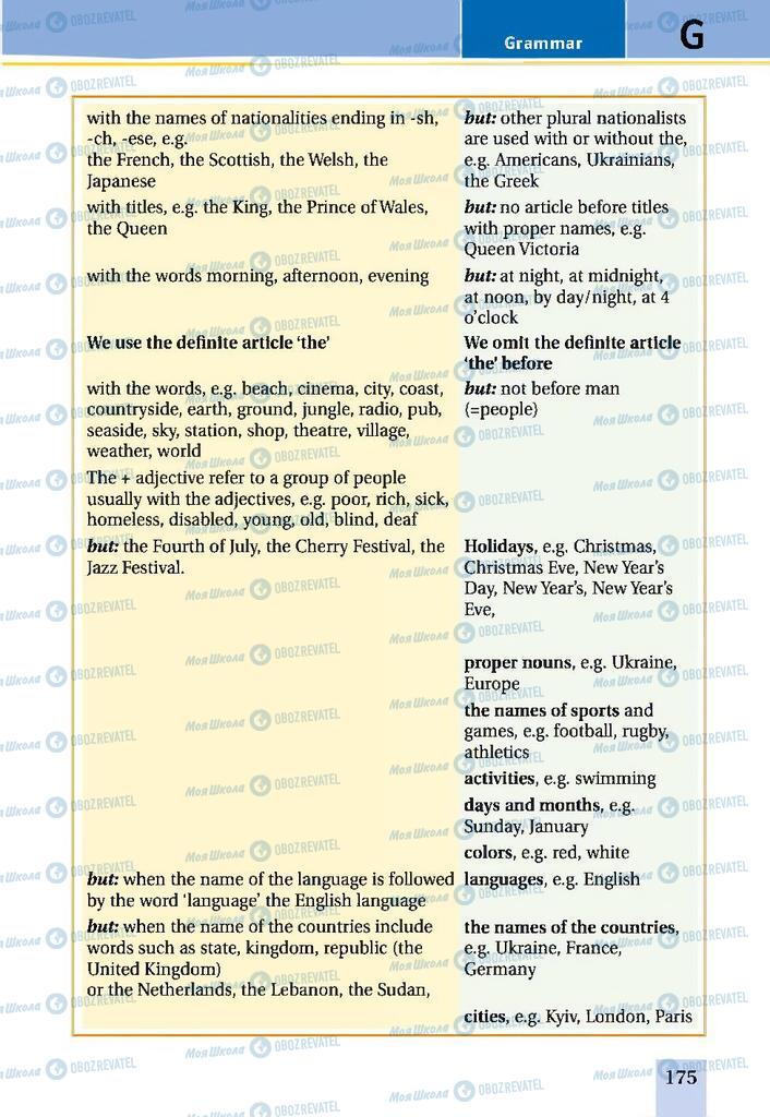 Учебники Английский язык 9 класс страница 175