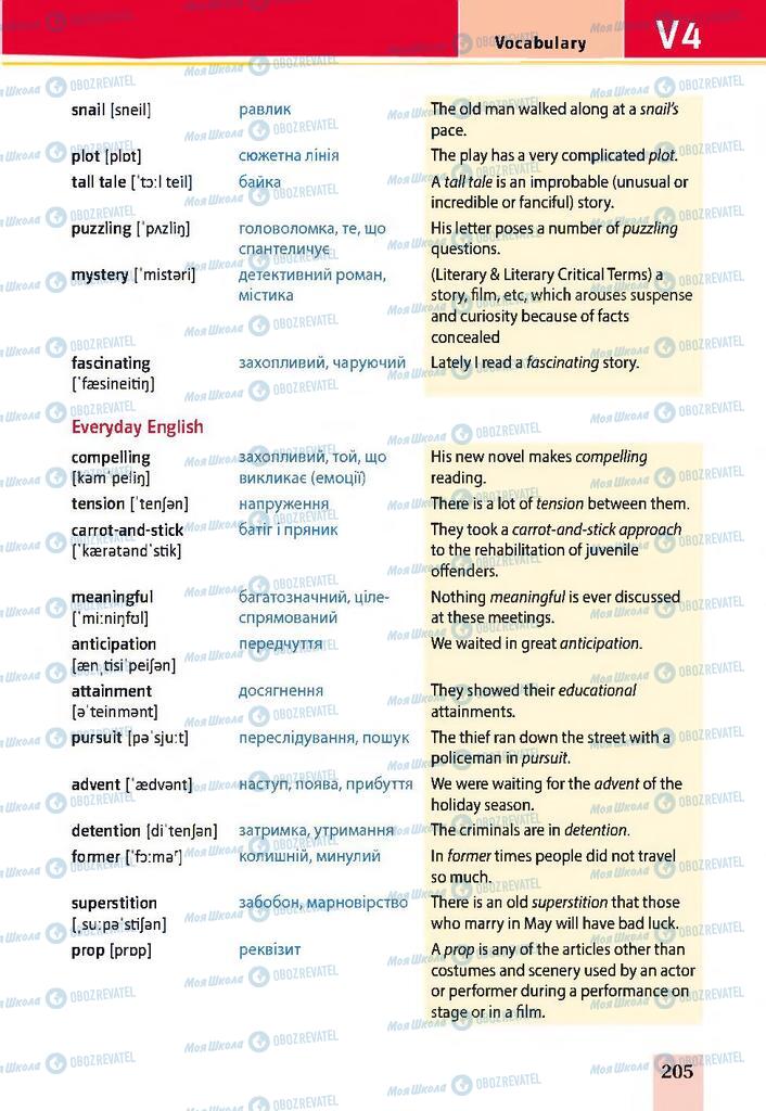 Підручники Англійська мова 9 клас сторінка 205