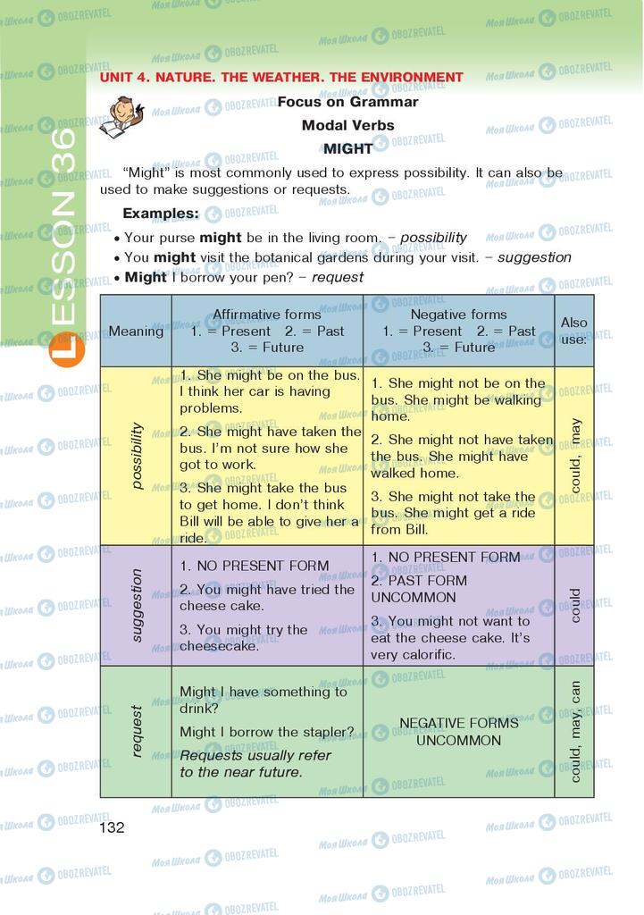 Підручники Англійська мова 9 клас сторінка 132