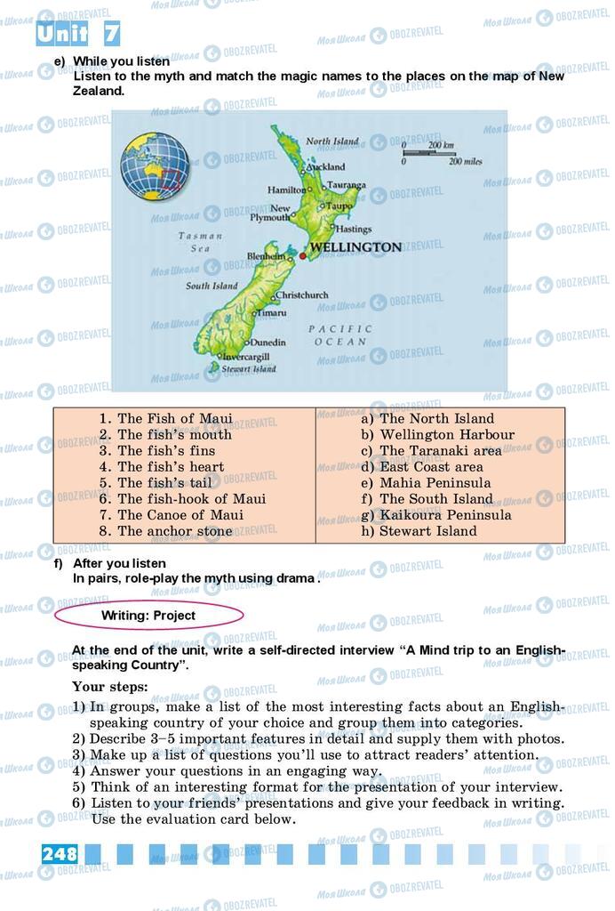 Учебники Английский язык 9 класс страница 248