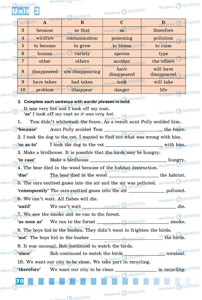 Підручники Англійська мова 9 клас сторінка 70