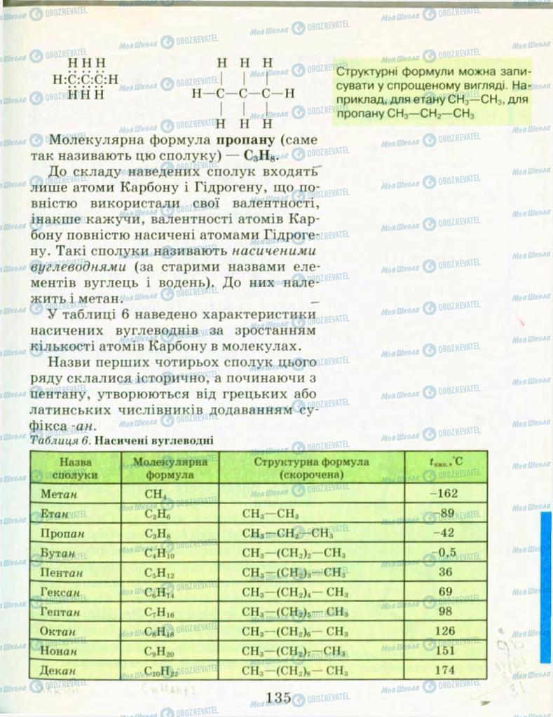 Підручники Хімія 9 клас сторінка 135