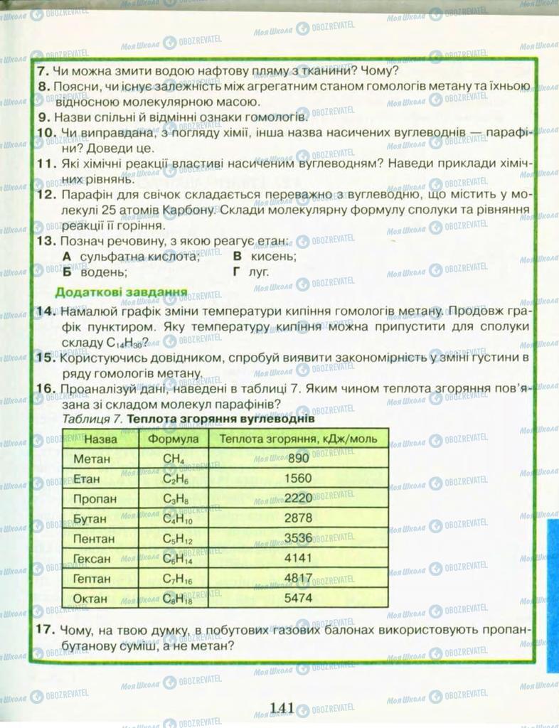 Учебники Химия 9 класс страница 141