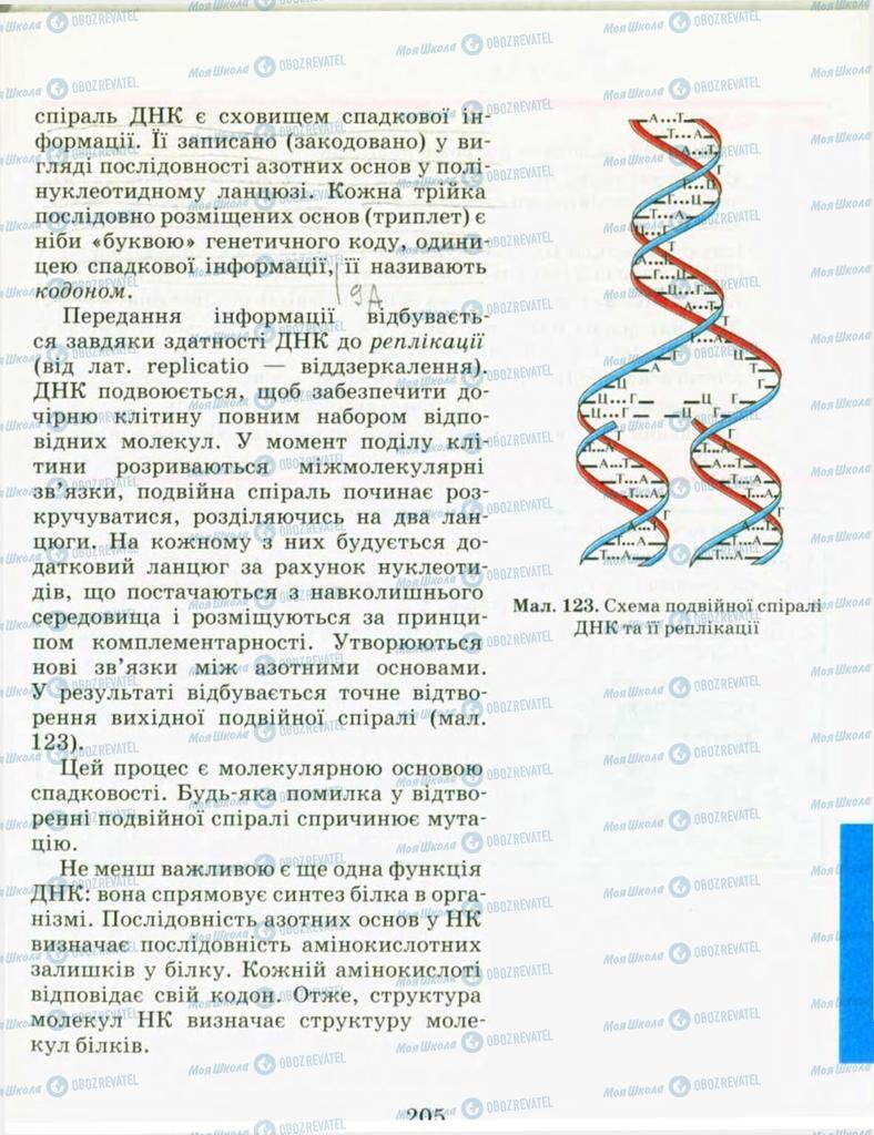 Підручники Хімія 9 клас сторінка 205