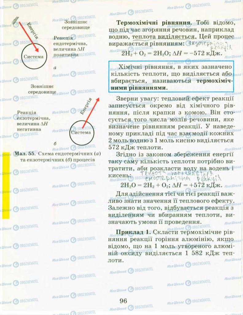 Підручники Хімія 9 клас сторінка 96