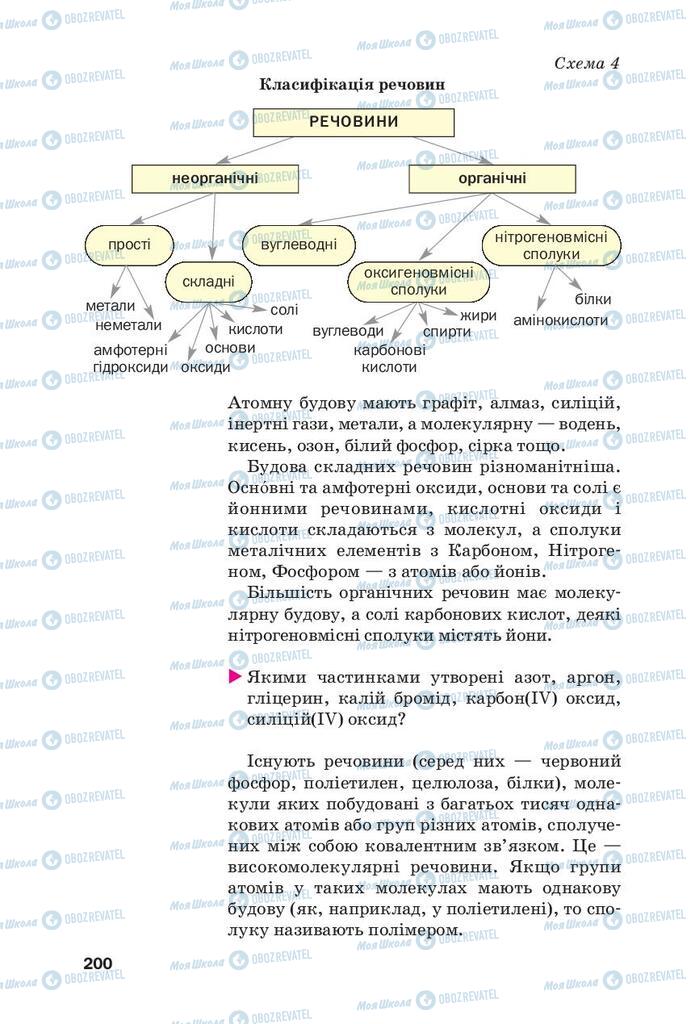 Підручники Хімія 9 клас сторінка 200