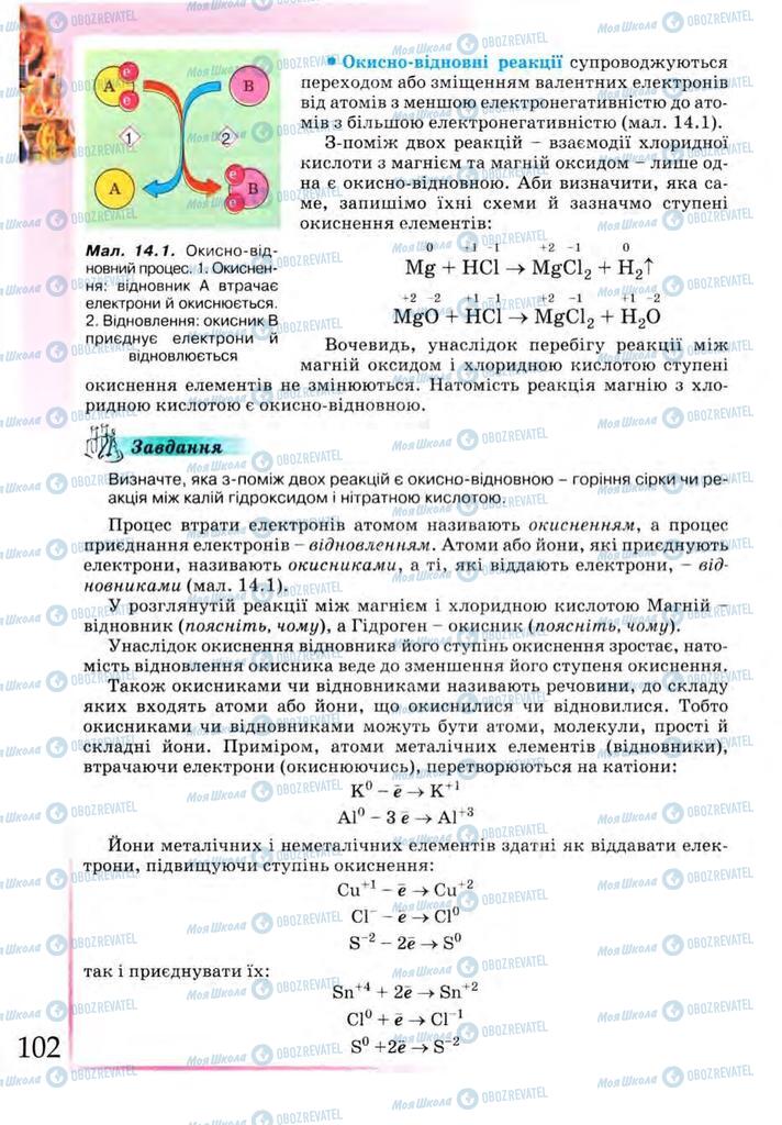 Підручники Хімія 9 клас сторінка  102