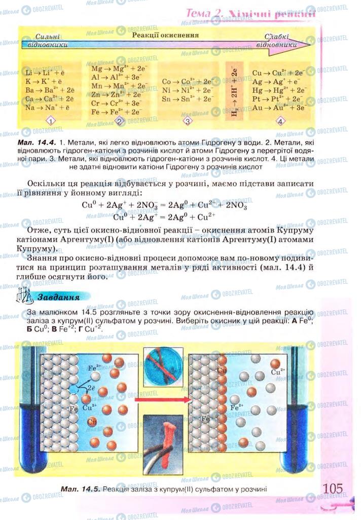 Підручники Хімія 9 клас сторінка  105