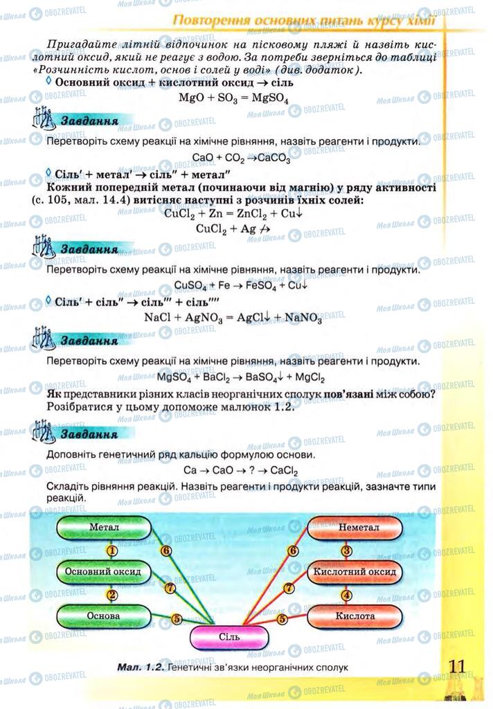Підручники Хімія 9 клас сторінка 11
