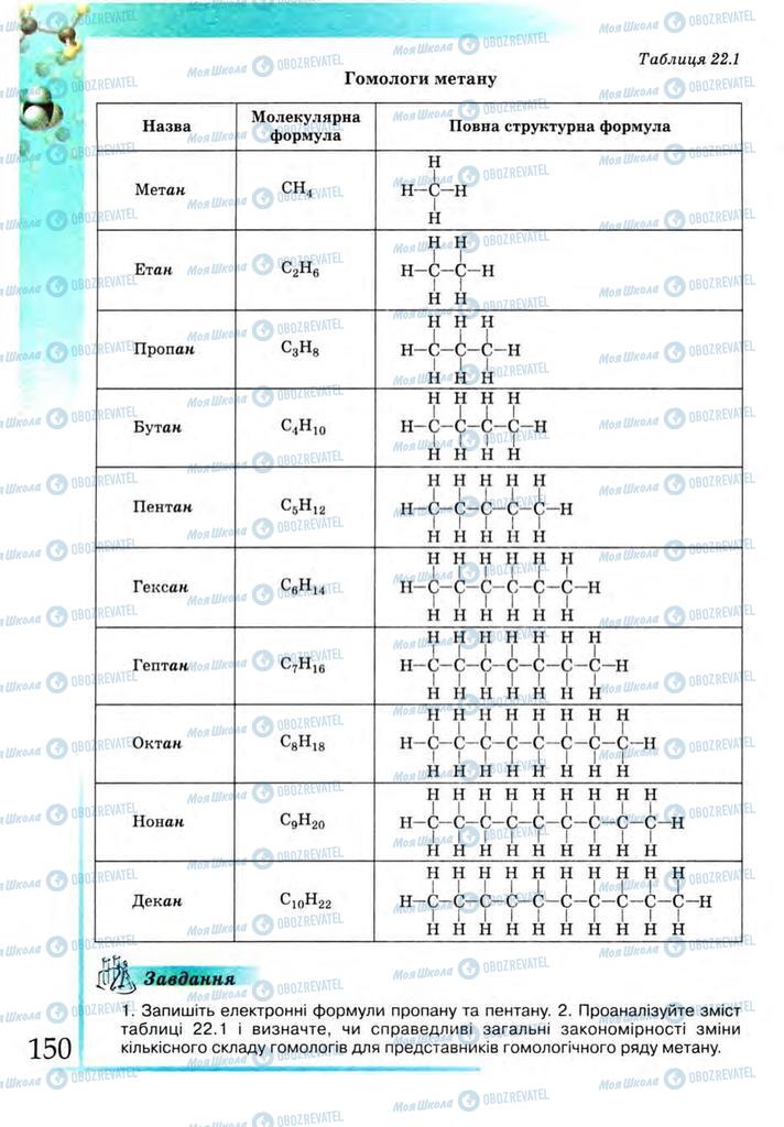 Учебники Химия 9 класс страница 150