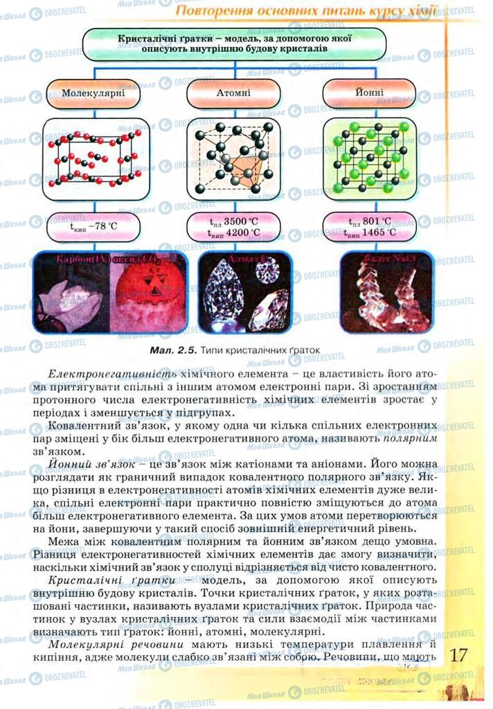 Підручники Хімія 9 клас сторінка 17