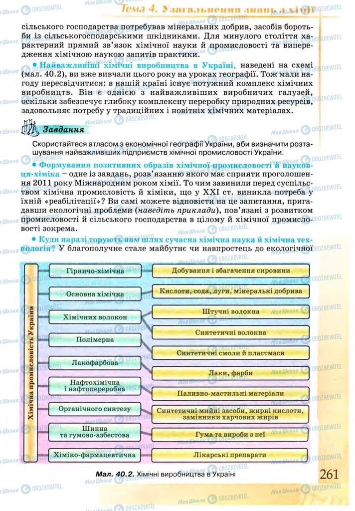 Учебники Химия 9 класс страница 261