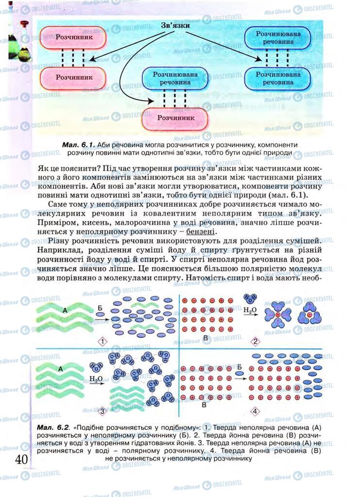Підручники Хімія 9 клас сторінка  40