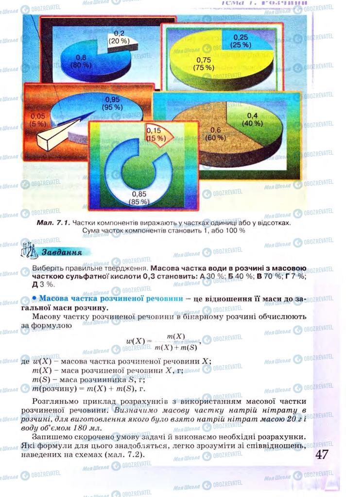 Підручники Хімія 9 клас сторінка 47