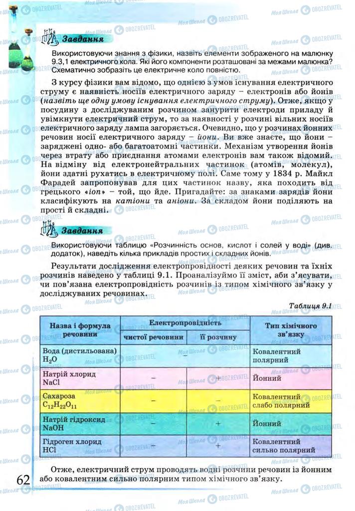 Підручники Хімія 9 клас сторінка  62