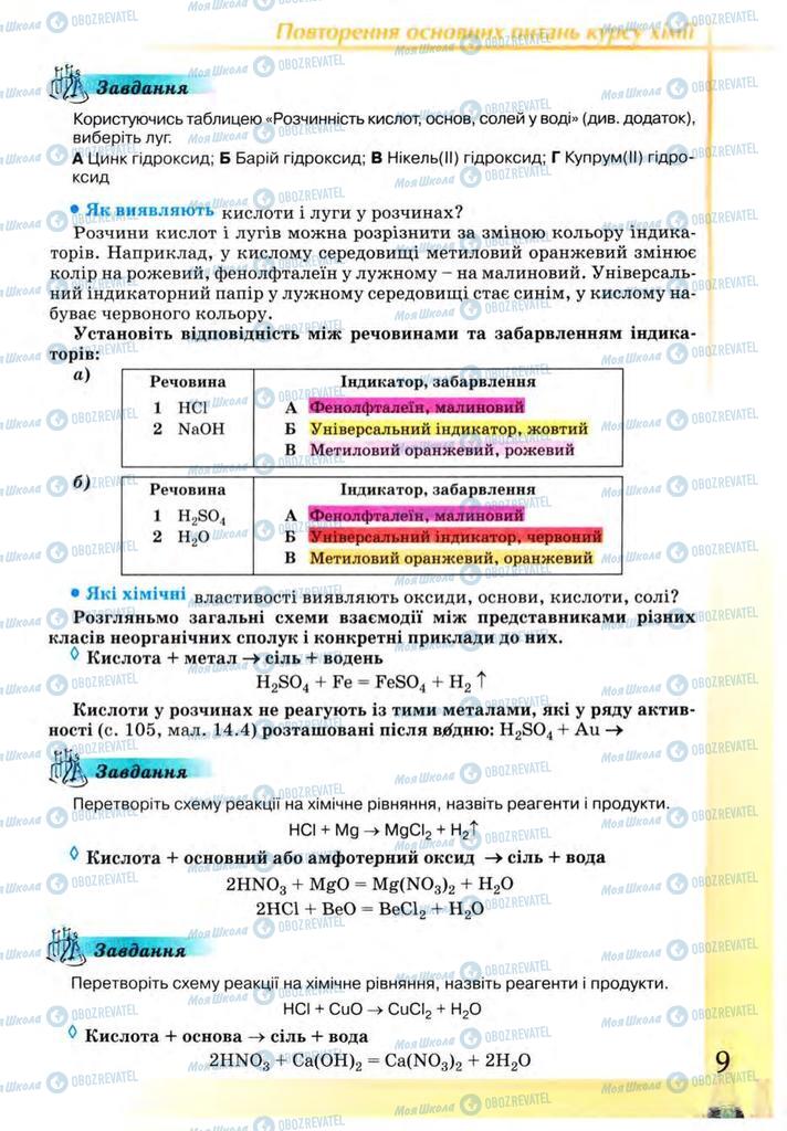 Учебники Химия 9 класс страница 9