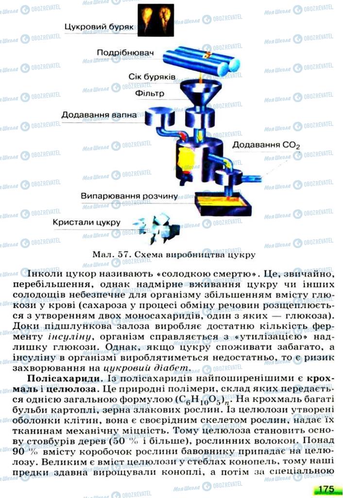 Учебники Химия 9 класс страница 175